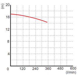 hover image