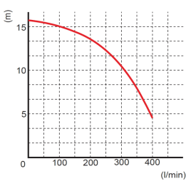 hover image